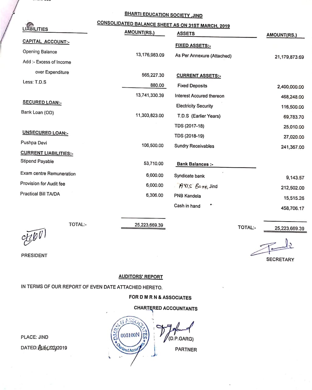 BALANCE SHEET  2018-19